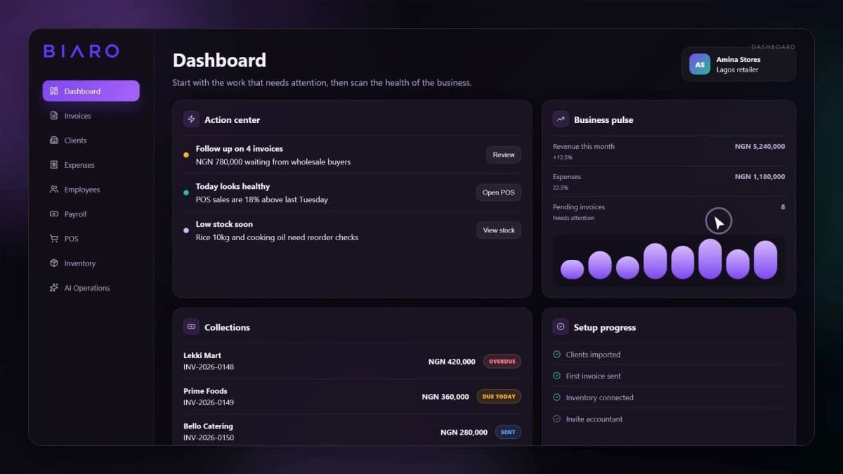 Biaro product dashboard preview